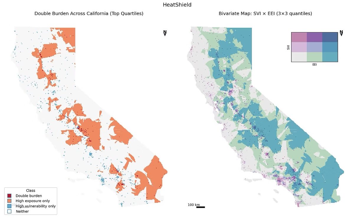 Two maps of California. Left: a classified map of double burden, high exposure only, high vulnerability only, and neither. Right: a three by three bivariate map of social vulnerability against environmental exposure.